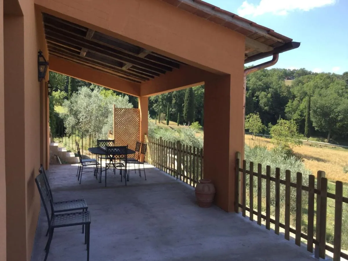 Podere Capitignano Borgo San Lorenzo