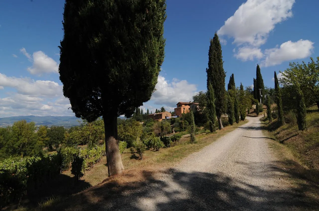 Podere Capitignano Borgo San Lorenzo