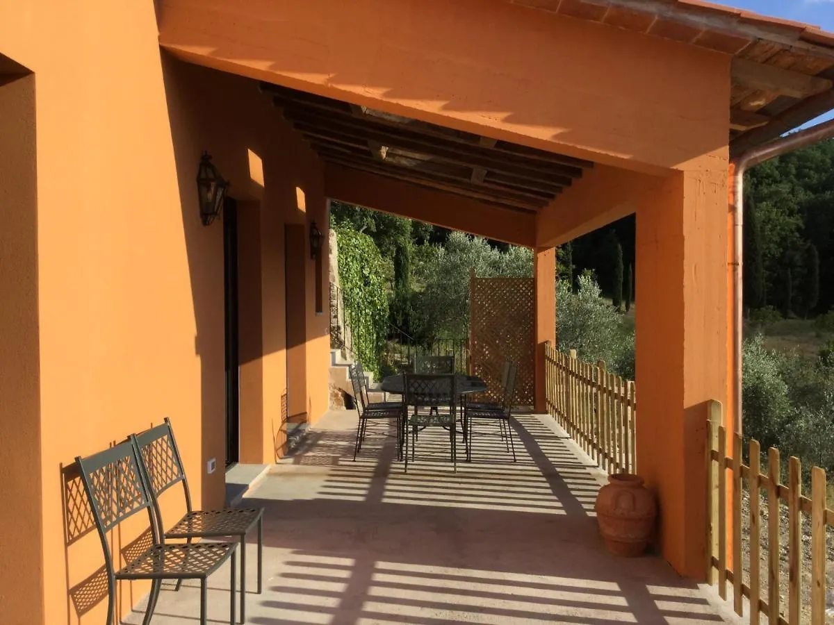 Farm stay Podere Capitignano Borgo San Lorenzo