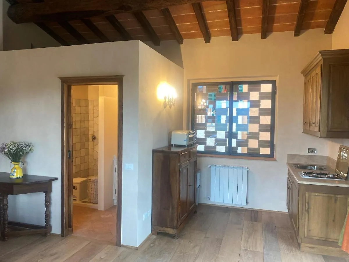 Podere Capitignano Borgo San Lorenzo