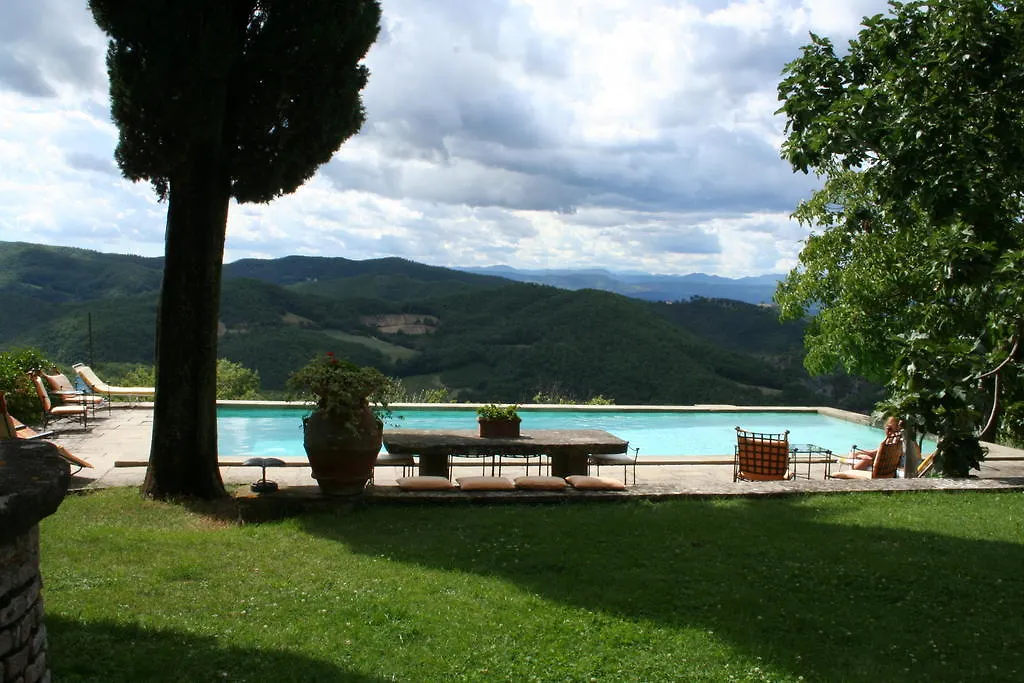 Farm stay Podere Capitignano Borgo San Lorenzo