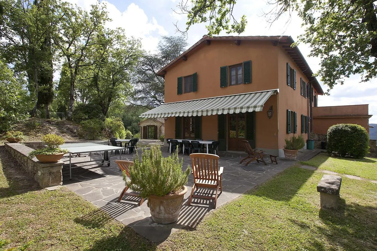 Podere Capitignano Borgo San Lorenzo Alloggio per agriturismo