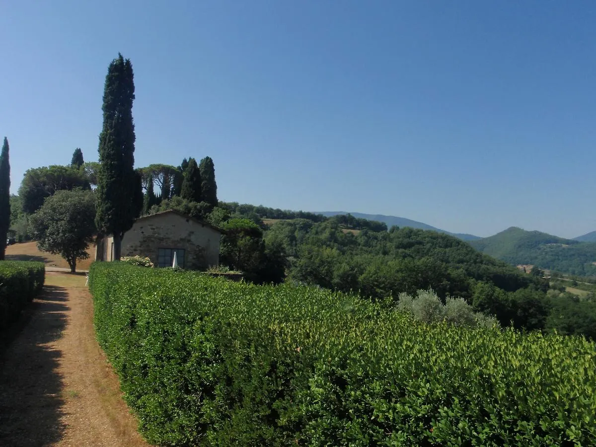Podere Capitignano Borgo San Lorenzo Italy